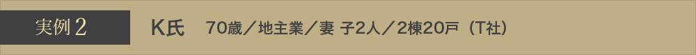 実例2 K氏 70歳／地主業／妻 子2人／2棟20戸（T社）