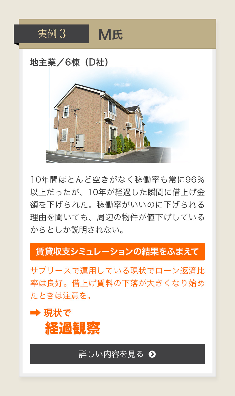 実例3 M氏 地主業／6棟（D社）
				家賃の70％は絶対に保証するという営業担当者の言葉を信じてアパート建築を決意。しかし、退去が出てから免責期間が2ヶ月あることを知った。稼働率が一定水準を超えないと家賃の保証率が下がる仕組みも。
				賃貸収支シミュレーションの結果をふまえて
				サブリースで運用している現状でローン返済比率は良好。借上げ賃料の下落が大きくなり始めたときは注意を。➡ 現状で経過観察